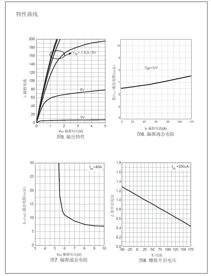 廣州場效應管批發廠家