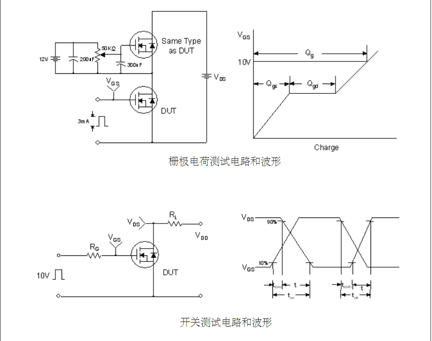 開關(guān)電源2SK2837場(chǎng)效應(yīng)管生產(chǎn)廠家